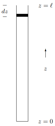 Pushing in the piston changes the volume of the air in the tube.