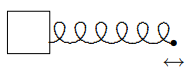 Forced oscillation of a mass on a spring.