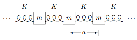 A mechanical system analogous to [Figure 5.23](#fig-5-23).