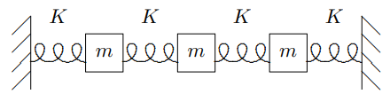 A mechanical system analogous to [Figure 5.26](#fig-5-26).