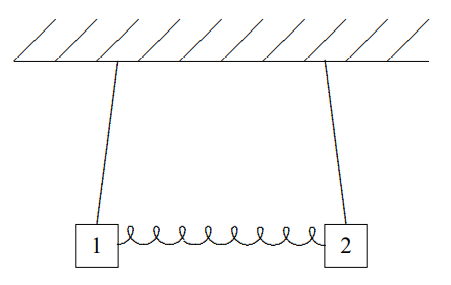The displacement in the normal mode, A^{2}.