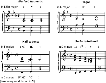 Music notation example