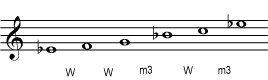 Music notation example
