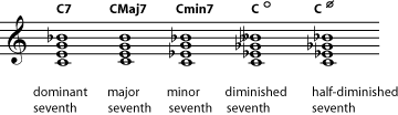 Music notation example