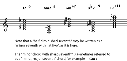 Music notation example