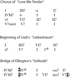 Music notation example