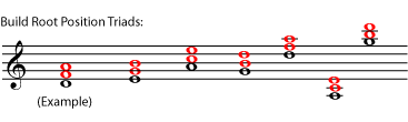 Music notation example