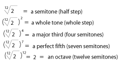 Music notation example