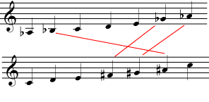 Music notation example