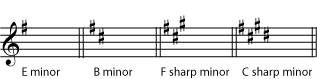 Music notation example