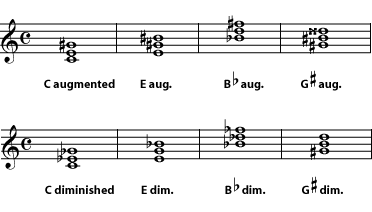 Music notation example