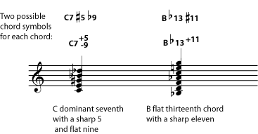 Music notation example