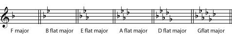 Music notation example