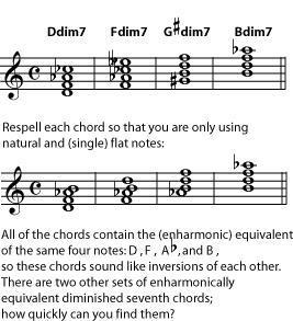 Music notation example