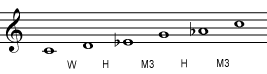 Music notation example