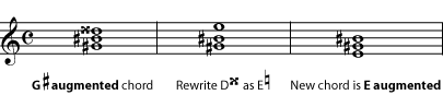 Music notation example