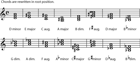 Music notation example