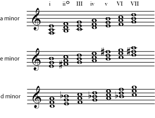Music notation example