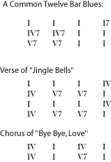 Music notation example