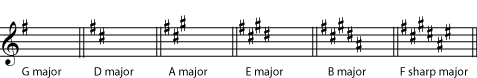Music notation example