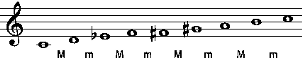 Music notation example