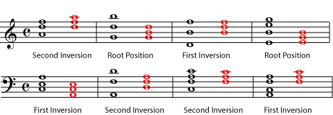 Music notation example
