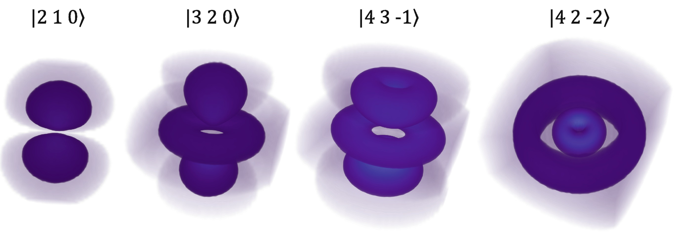 3D illustrations of different electron orbitals in a hydrogen atom. The darker the shade the larger the amplitude of the standing wave