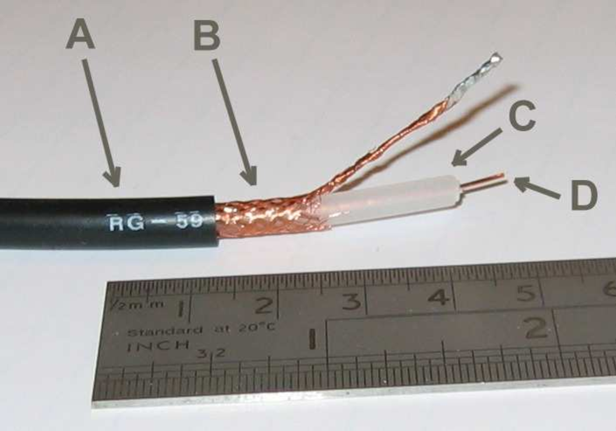 A photo of a dissected coaxial line. A ruler is sitting next to the coaxial line for reference. About 3 cm of the line is missing the insulating jacket. The braided outer conductor is removed over a 1.5 cm section of the dielectric spacer. A 0.5 cm section of dielectric spacer is removed, exposing the inner conductor.