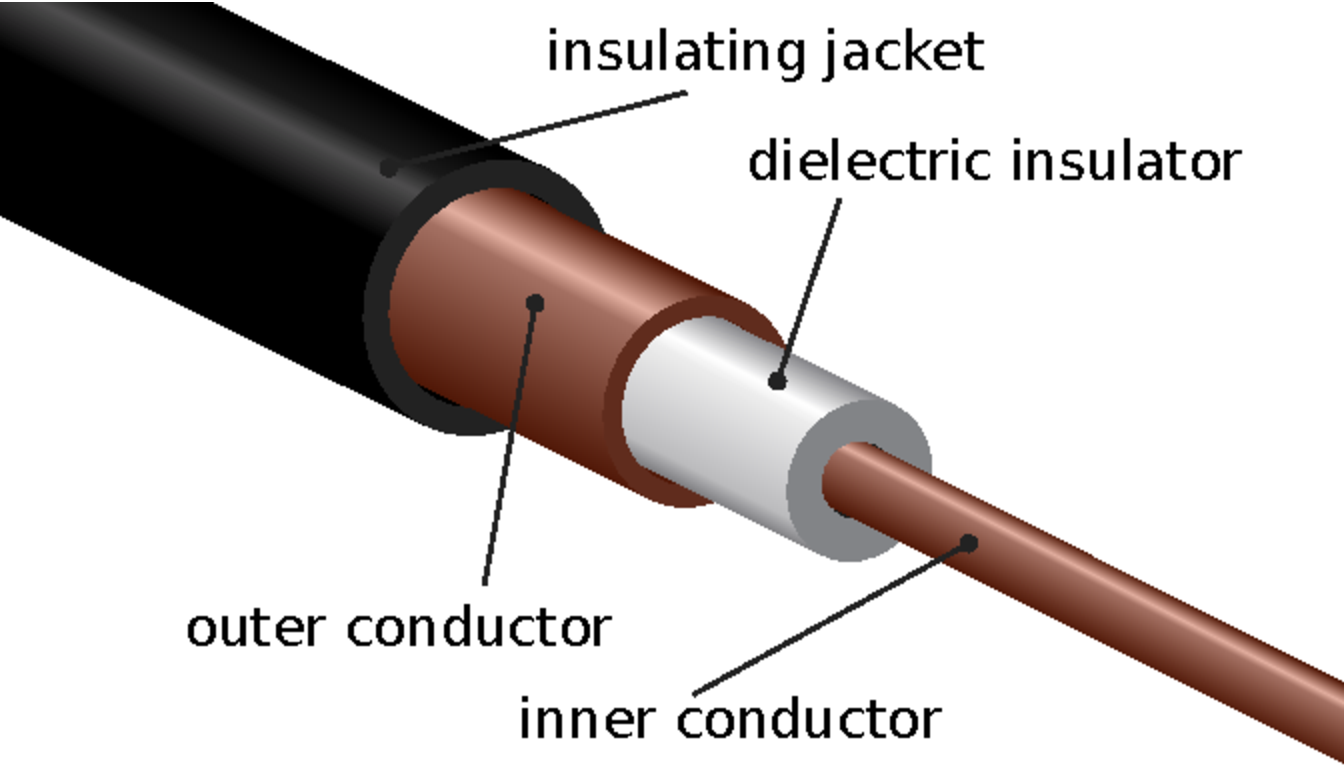 The inner copper conductor wire is surrounded by a white dielectric insulator which is surrounded by an outer copper conductor layer which is surrounded by a black insulating jacket.