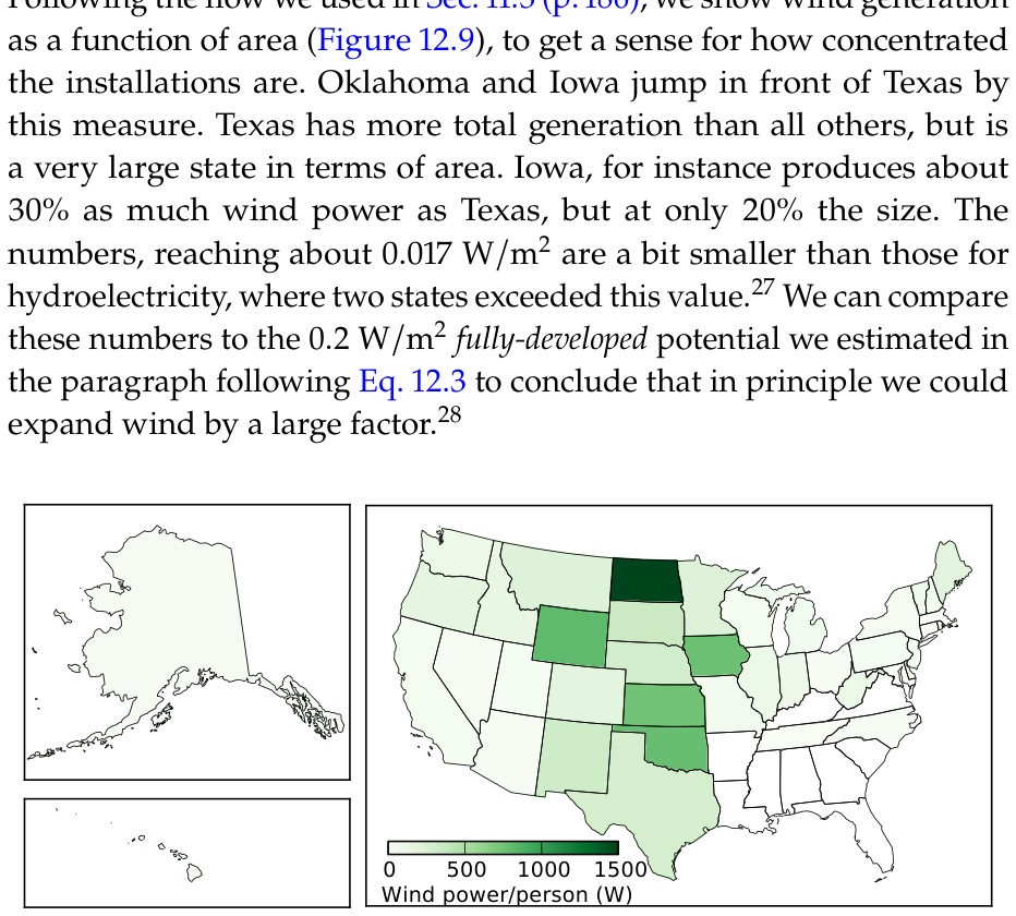 Average wind power generation by state divided by state population for an average power per person (based on 2018 data).