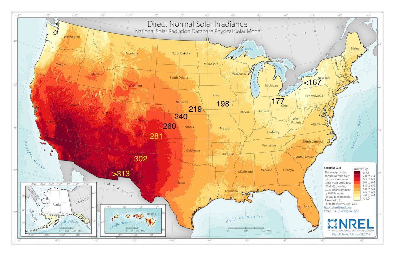 Solar potential for tracking panels, facing directly toward the sun’s position and requiring a cloud-free view of the sun (concentrating col