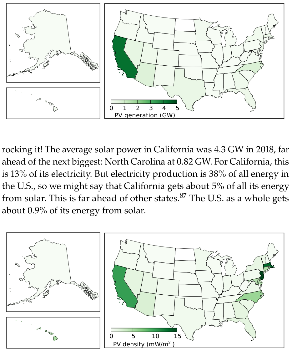 Photovoltaic power production by state, in GW, in 2018.