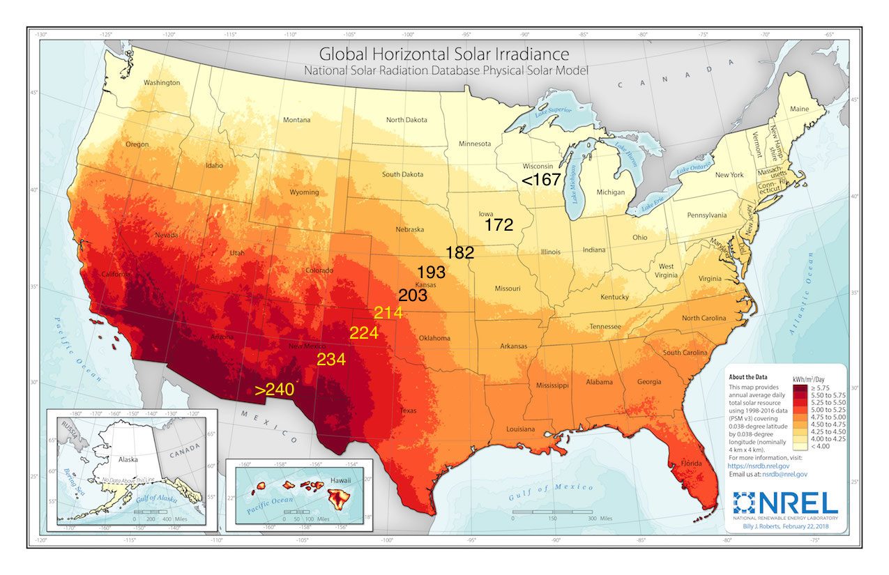 Horizontal insolation for the U.S. for a flat plate facing directly upward. Native units for the graphic are in day, the break-points betwee