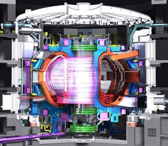 ITER tokamak cut-away where the plasma would be created. The white outer chamber is the size of a six-story building. From the ITER Organiza