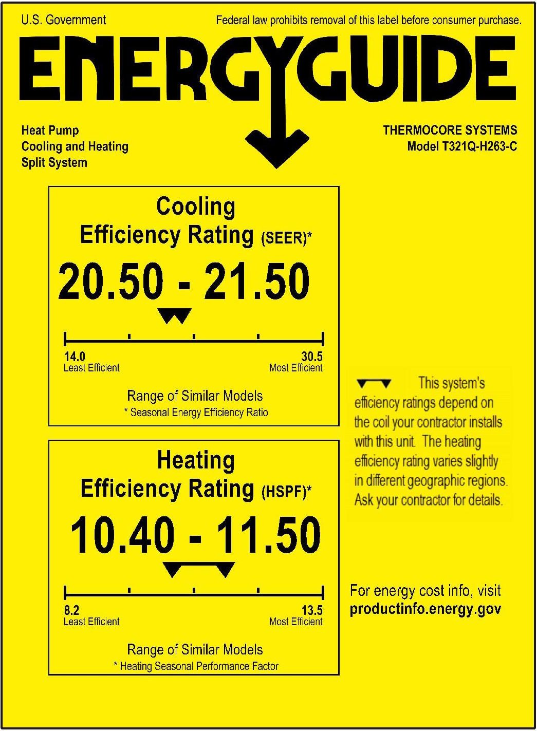 Typical heat pump energy label in the U.S., showing an EER around 21 and a HSPF around 11. From U.S. DoE.
