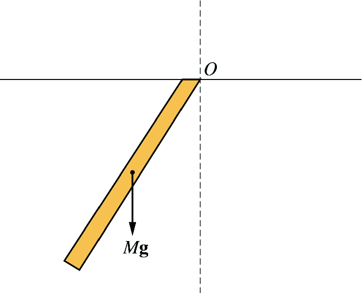 A uniform rod suspended at one end oscillated with a small amplitude