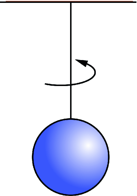 A uniform solid sphere suspended at its midpoint by a light string