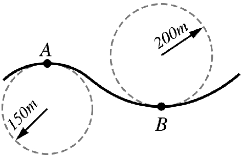 A car moving on a curved path