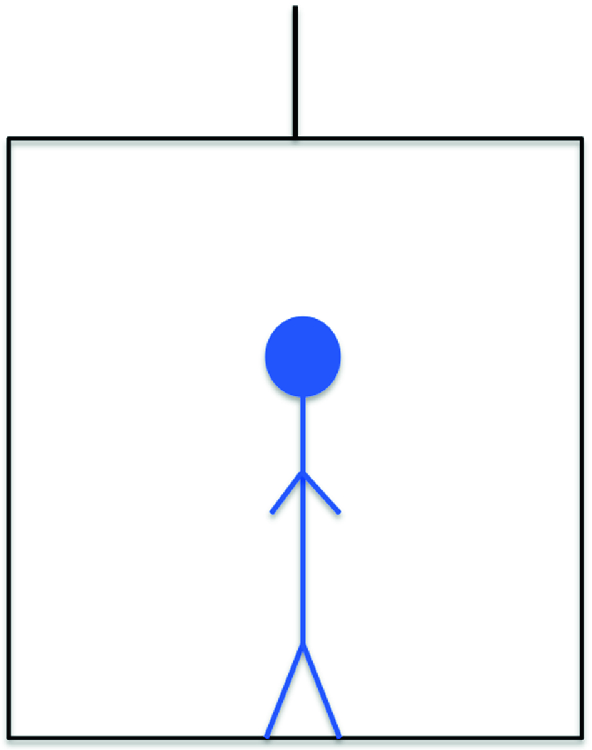 A man weighing himself in an elevator