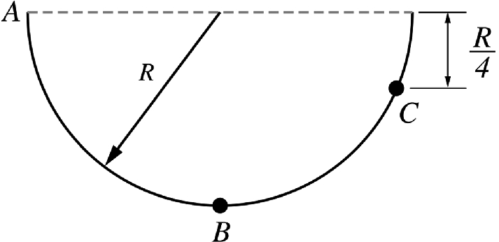 A small stone of mass 0.1 kg is released from rest inside a large hemispherical bowl of radius R=0.2\mathrm {m}