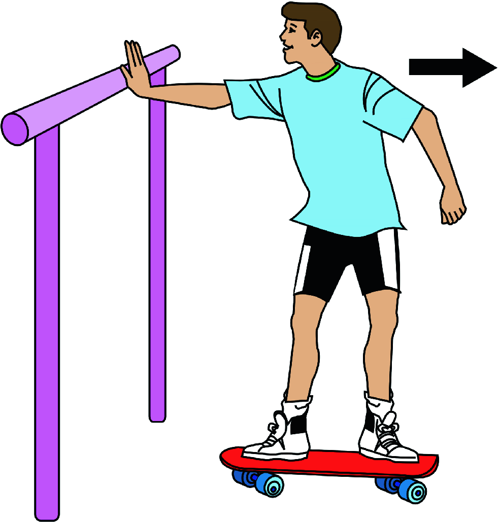 The center of mass of the system (man+skateboard) moves and the work-energy theorem can be applied to that point