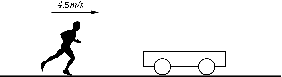 A boy jumps on a cart that is initially at rest