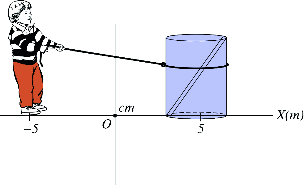 A boy pulling a container on a smooth surface