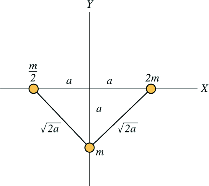 Three masses connected by massless rods