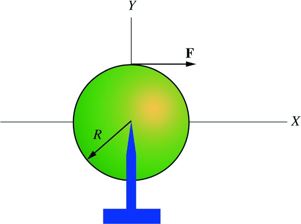 A light rope wrapped around a uniform cylindrical shell