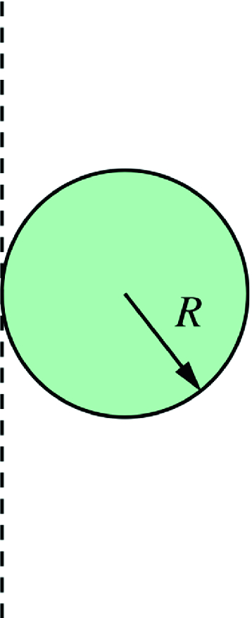 A uniform solid sphere rotating about an axis tangent to the sphere