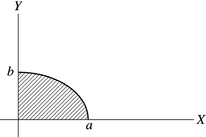 An elliptical quadrant