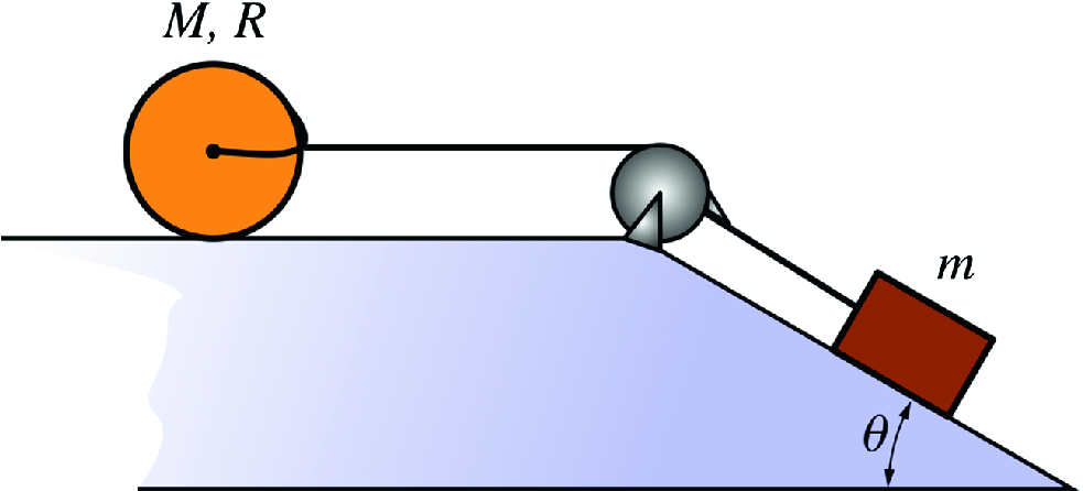 A block of mass m is attached to a light string that passes over a light pulley connected to a uniform solid sphere of radius R and mass M