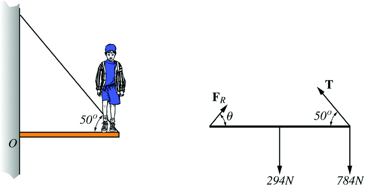 A man standing at the end of a uniform beam