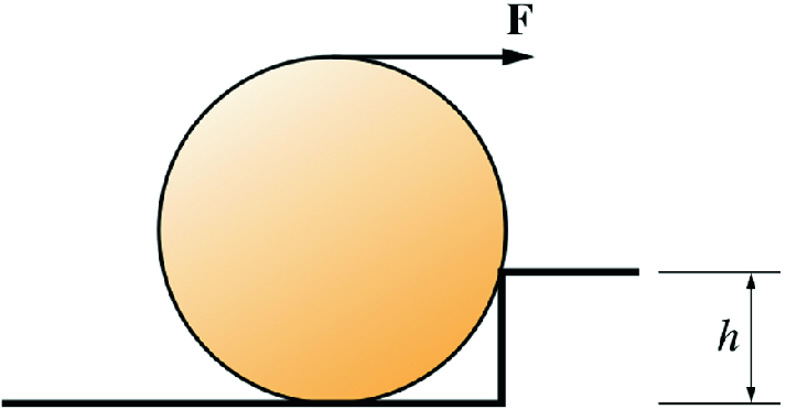 A wheel raised over a step